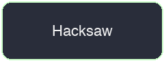 Hacksaw Gaming logo
